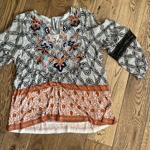 Anthropology top